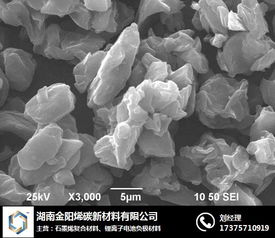 石墨烯材料賦能防腐新紀(jì)元 金陽烯碳引領(lǐng)涂料行業(yè)革新