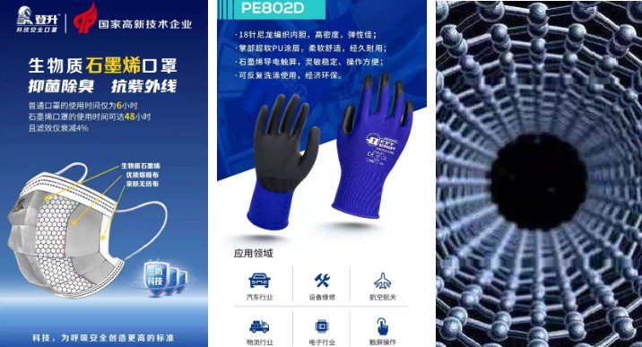 以科技之光，為平安護(hù)航 100plus勞保會(huì)開啟2021防護(hù)之窗，石墨烯材料引領(lǐng)新革命
